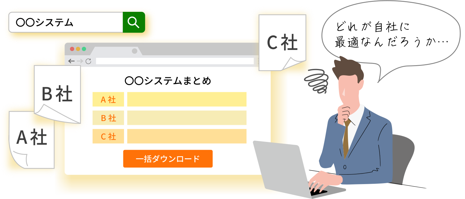 キャククルのWeb集客施策未導入