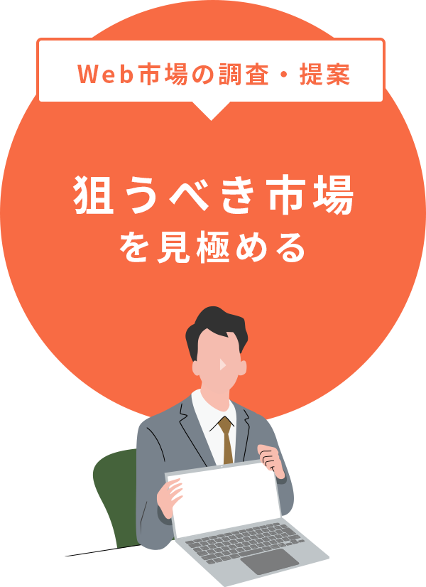 狙うべき市場を見極める