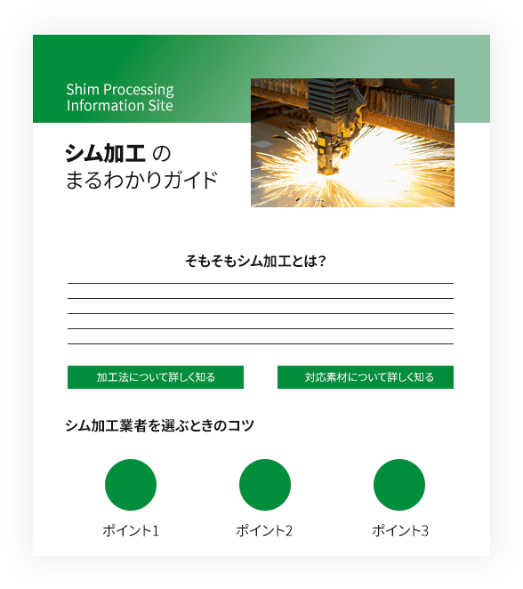 オウンドメディアのイメージ図