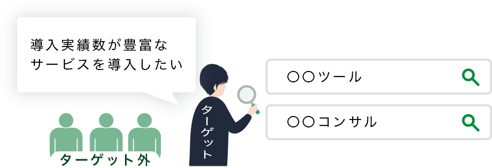 導入実績数が豊富なサービスを導入したい