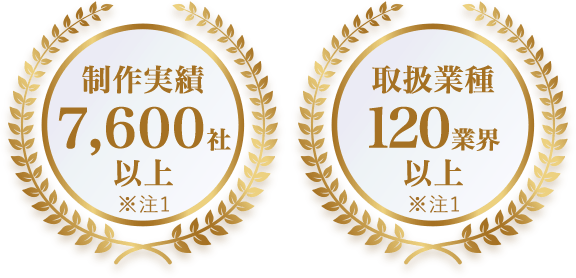 コンテンツマーケティング支援実績8,000社以上 取扱業種120業界以上