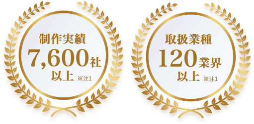 コンテンツマーケティング支援実績8,000社以上 取扱業種120業界以上