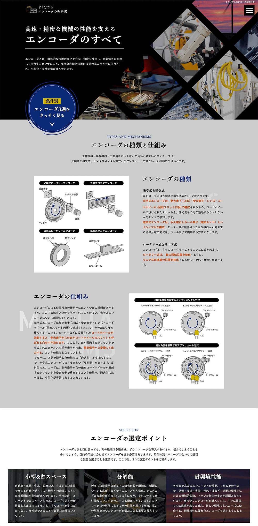 ポジショニングメディア導入企業ロゴ