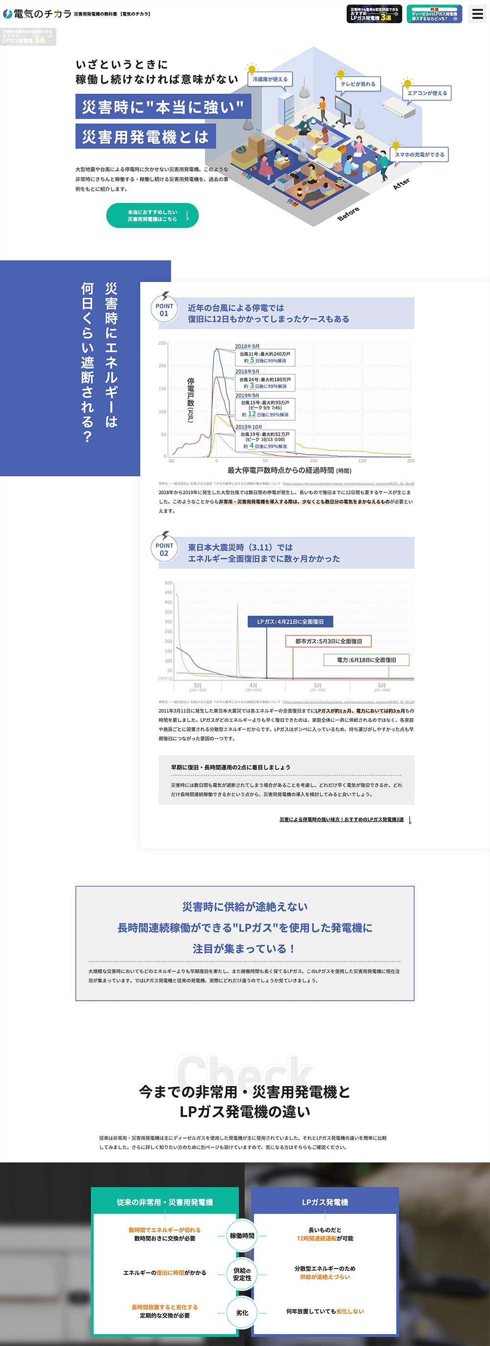 ポジショニングメディア事例