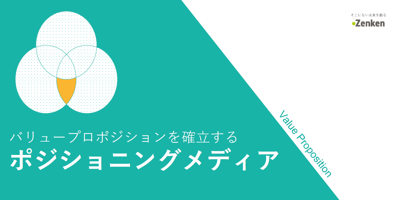 ポジショニングメディアの紹介資料