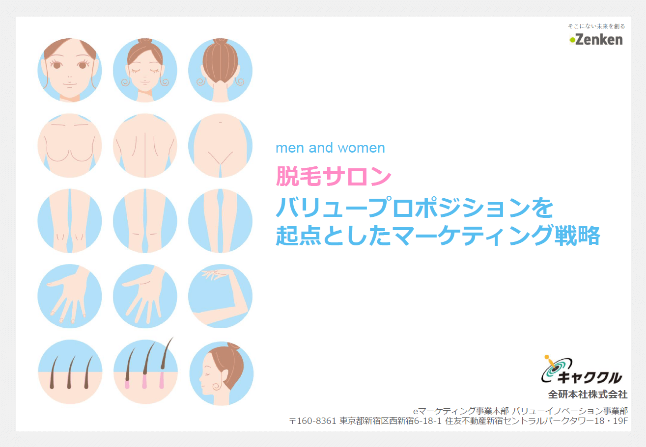 【脱毛業界向け資料】<br>バリュープロポジションを起点としたマーケティング戦略