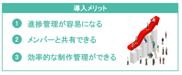 クリエイティブ制作管理ツールの導入メリット