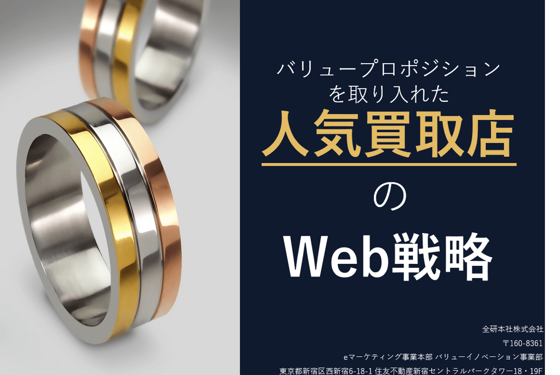 『リユース業界向け資料』<br>バリュープロポジションを取り入れた<br>人気買取店のWeb戦略