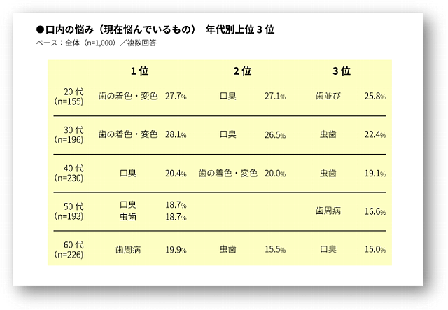 市場調査メディアホノテ