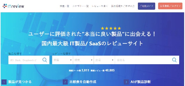 SaaS比較サイトのitreviewキャプチャ