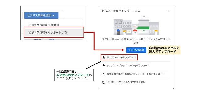 Googleマイビジネスの一括登録インポート画面