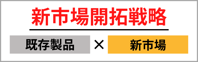 新市場開拓戦略図式バナー画像