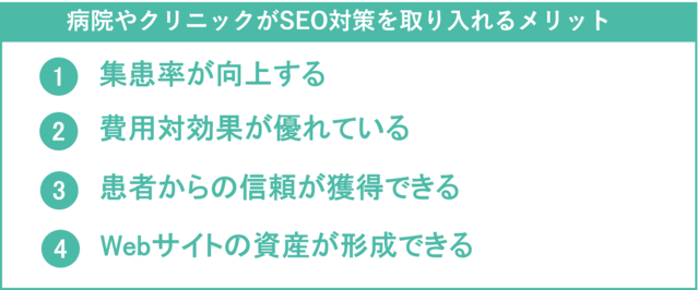 病院のSEO対策メリット