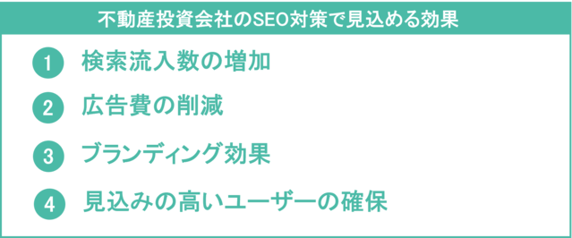 SEO対策の効果