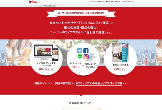 レッツエンジョイ東京キャプチャ画像