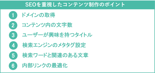 SEOを重視したコンテンツ制作のポイント