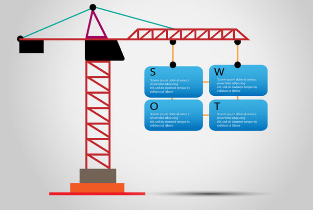 建設業においてのSWOT分析具体例