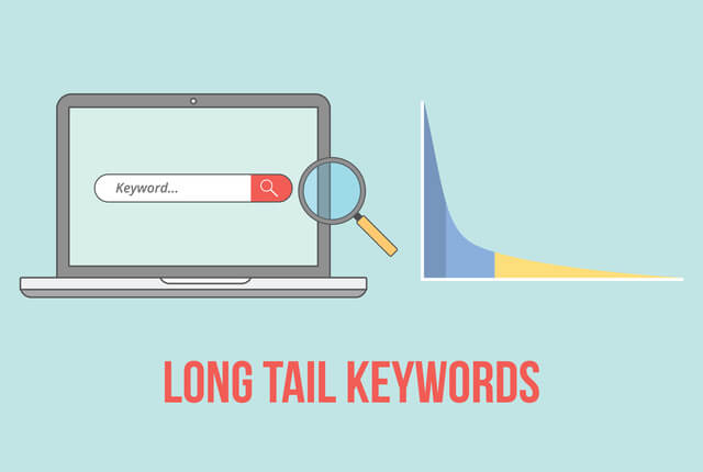 ロングテールキーワードの積極的な導入