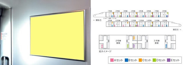 新幹線デッキ額面広告キャプチャ画像