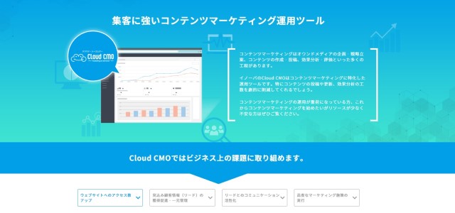 cloudcmo