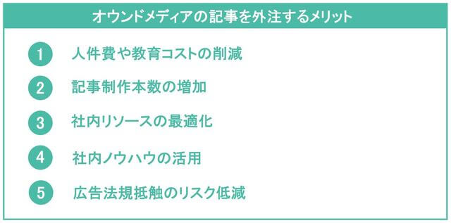 オウンドメディアの記事を外注するメリット