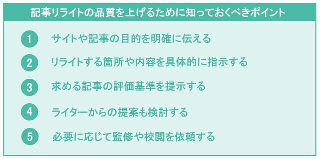 記事リライトの品質を上げるために知っておくべきポイント