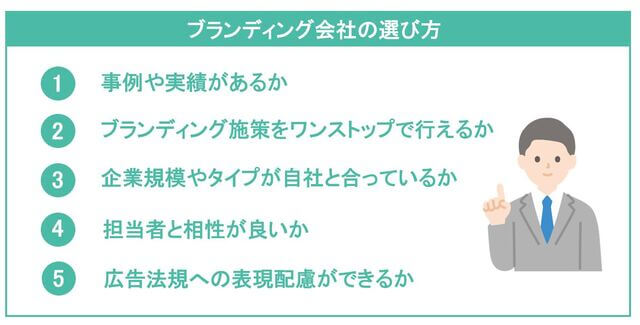 ブランディング会社の選び方のイメージイラスト