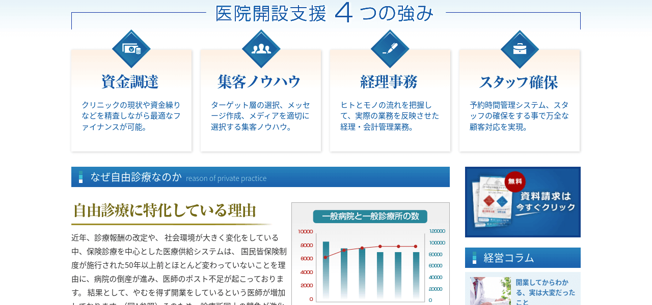 KSメディカルサポート株式会社