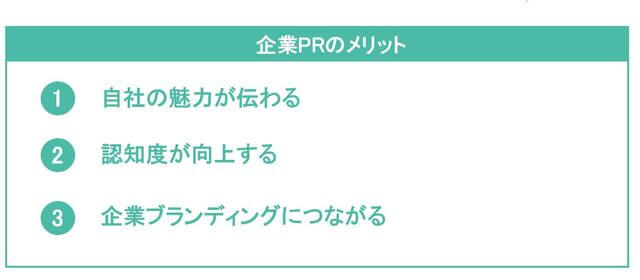 企業PRのメリットのまとめ図