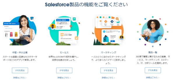 Salesforce