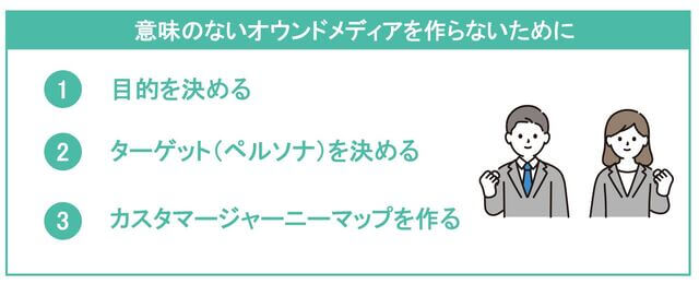 意味のないオウンドメディアを作らないためにできること解説イラスト