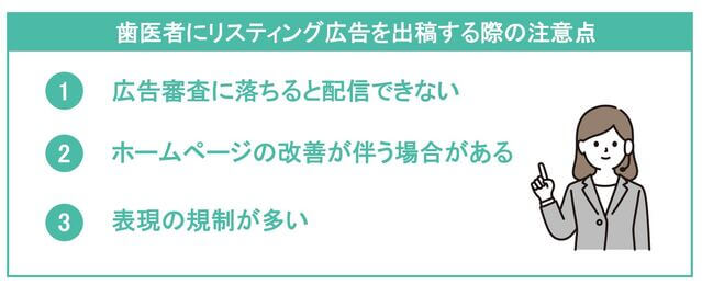 歯医者がリスティングを出す際の注意点を解説したイラスト