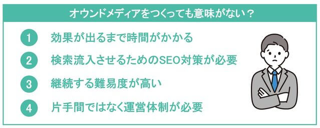 オウンドメディアを作っても意味がない解説イラスト