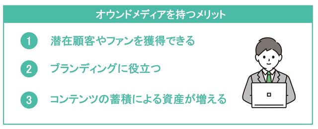 オウンドメディアを持つメリットの解説イラスト