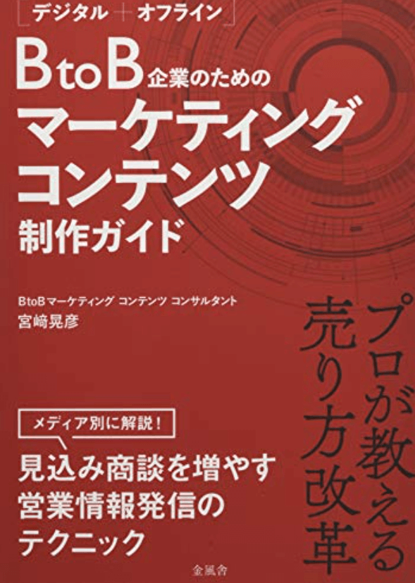 BtoB企業のためのマーケティングコンテンツ制作ガイド