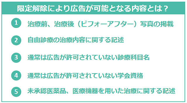 限定解除により広告が可能となる内容イメージ画像