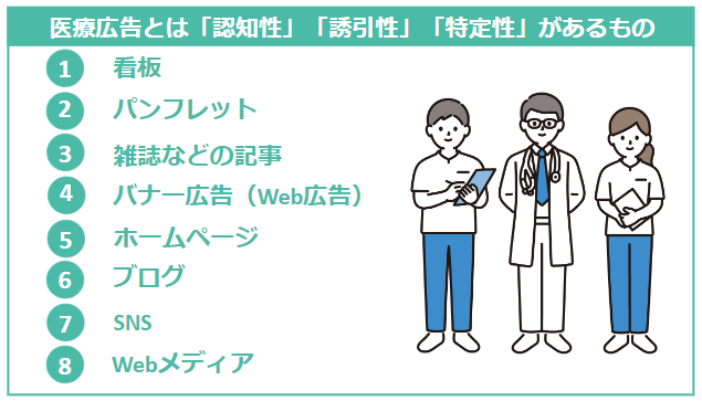 医療広告ガイドラインの適用対象となるもの