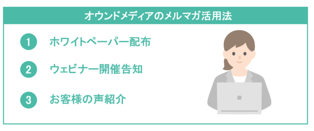 オウンドメディアでのメルマガ活用法