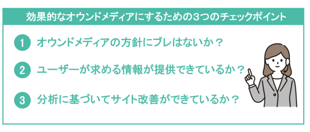 効果的なオウンドメディアにするための3つのチェックポイント