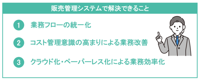 販売管理システムで解決できること解説図