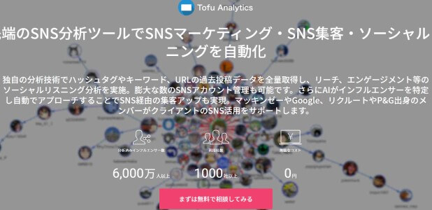 SNS一括管理ツールのTofu Analytics(株式会社misosil)のキャプチャ