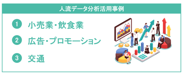 人流データ分析活用事例の解説図