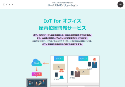 屋内位置情報サービスのIoT for オフィス屋内位置情報サービス