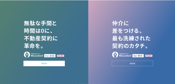 不動産電子契約システムMusubell公式サイト