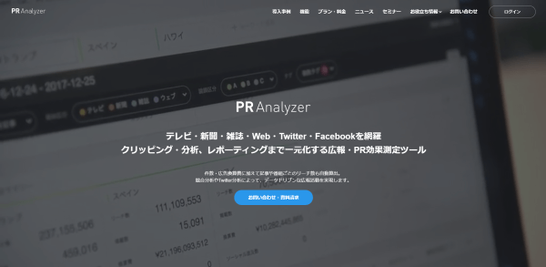 広報PR効果測定ツール「PR Analyze」公式サイトキャプチャ
