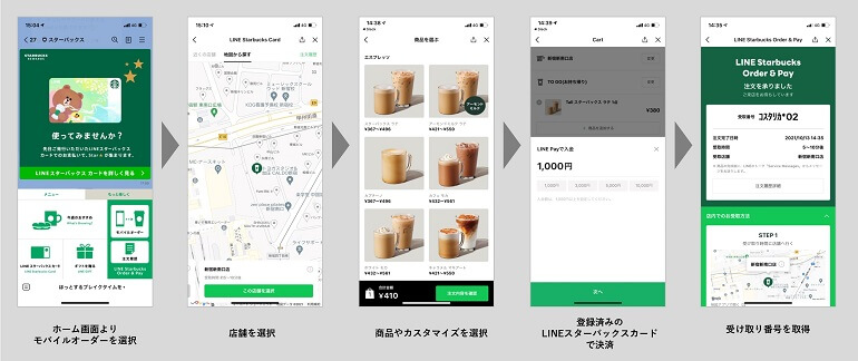 LINE公式アカウント活用事例「スターバックス」