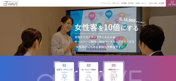 人材派遣・紹介会社向けホームページ制作会社の株式会社アイウェイヴ