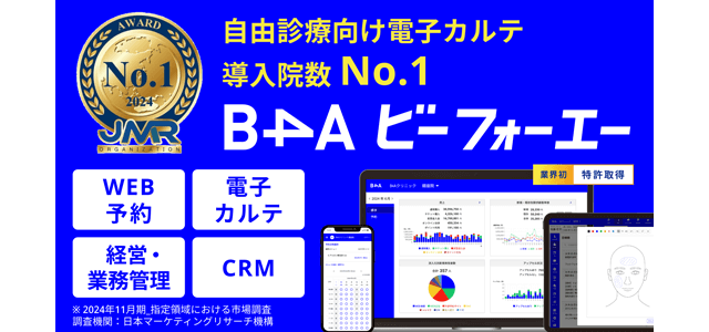 B4A（ビーフォーエー）