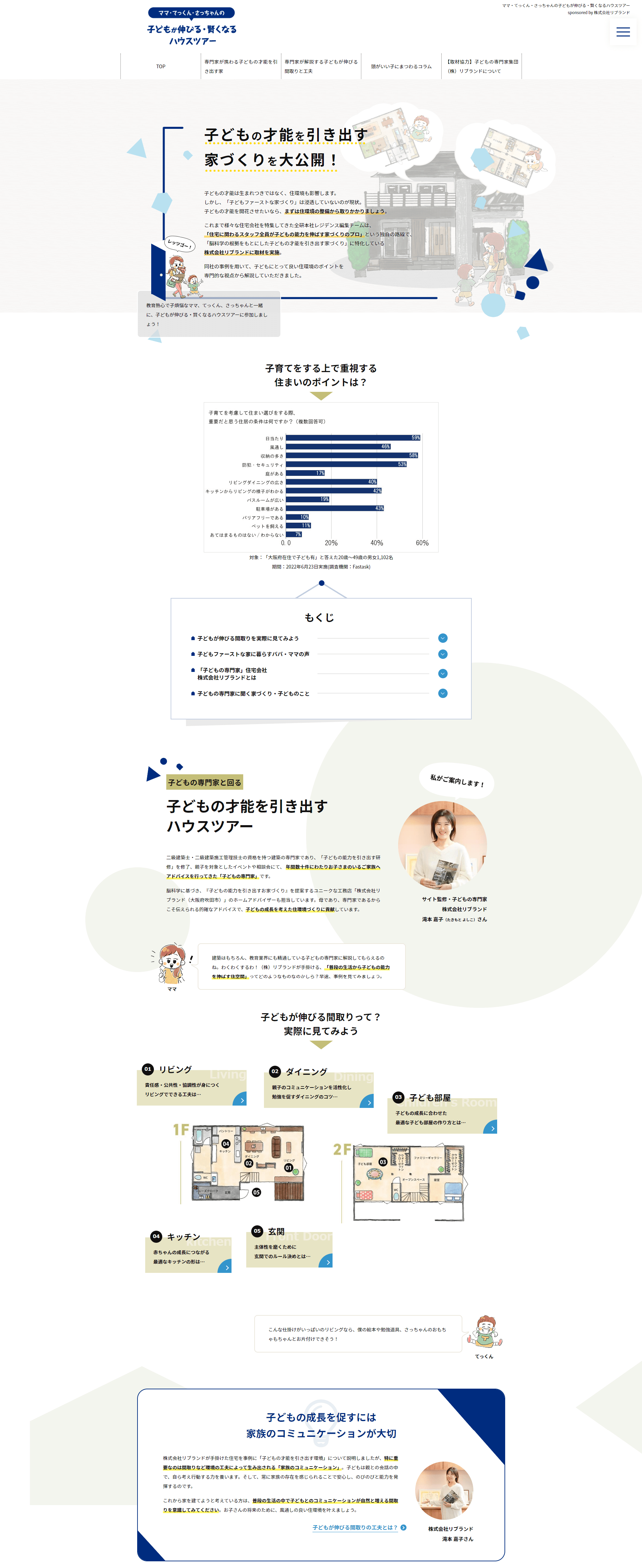 子どもが賢く育つ家キャプチャ