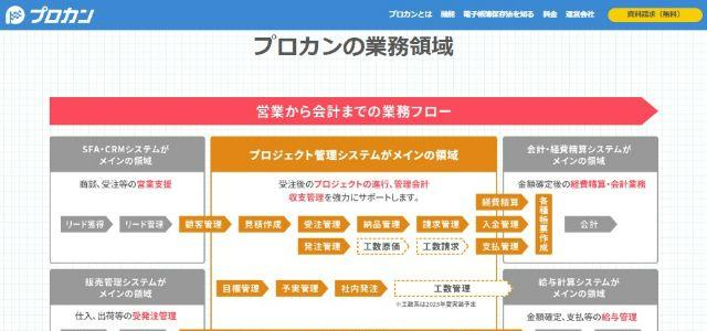 プロジェクト収支管理ツールの株式会社シービーティー公式サイトキャプチャ画像